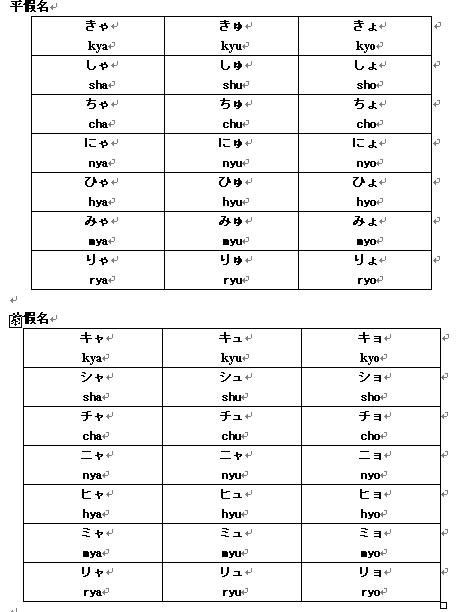 日语入门学习:发音练习4-新概念日语