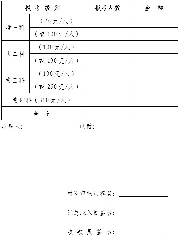 广州人事考试中心:2012年城市规划师考试报名
