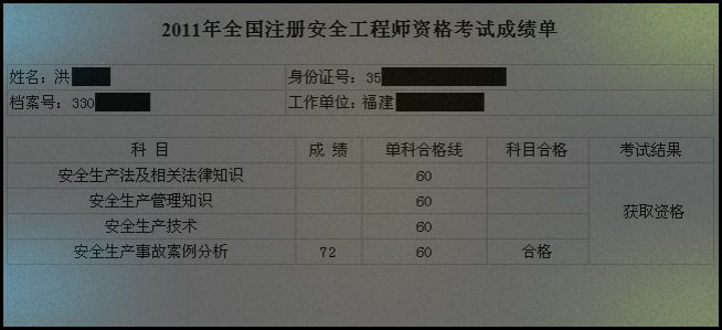 2012年注册安全工程师考试网络辅导 我们只关